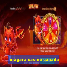 niagara casino canada