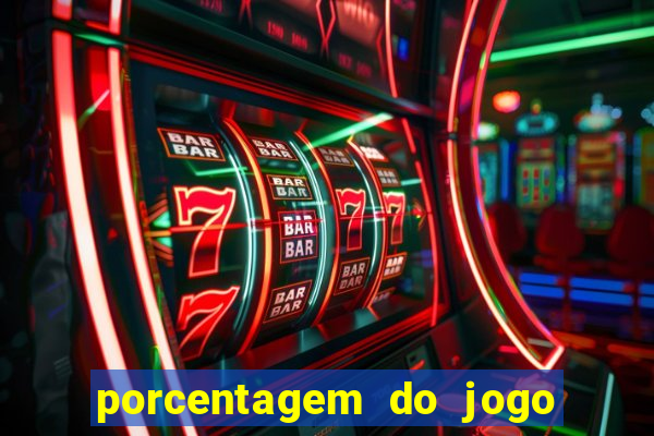 porcentagem do jogo fortune tiger